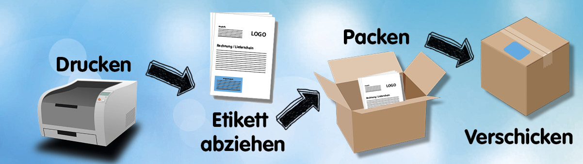 Integrated Label